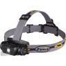 Налобный фонарь FENIX HL55 XM-L2 (T6)
